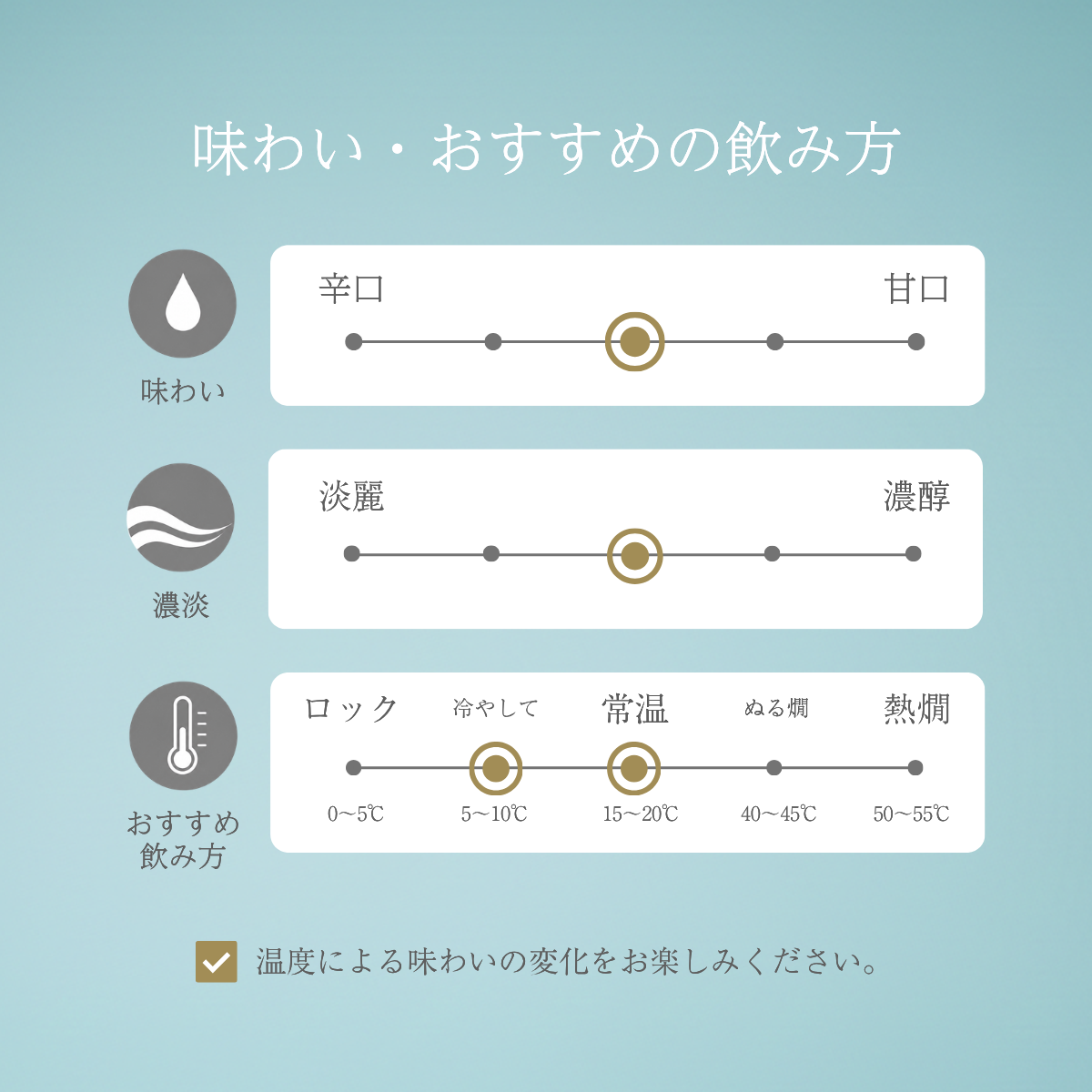 味わい 純米吟醸