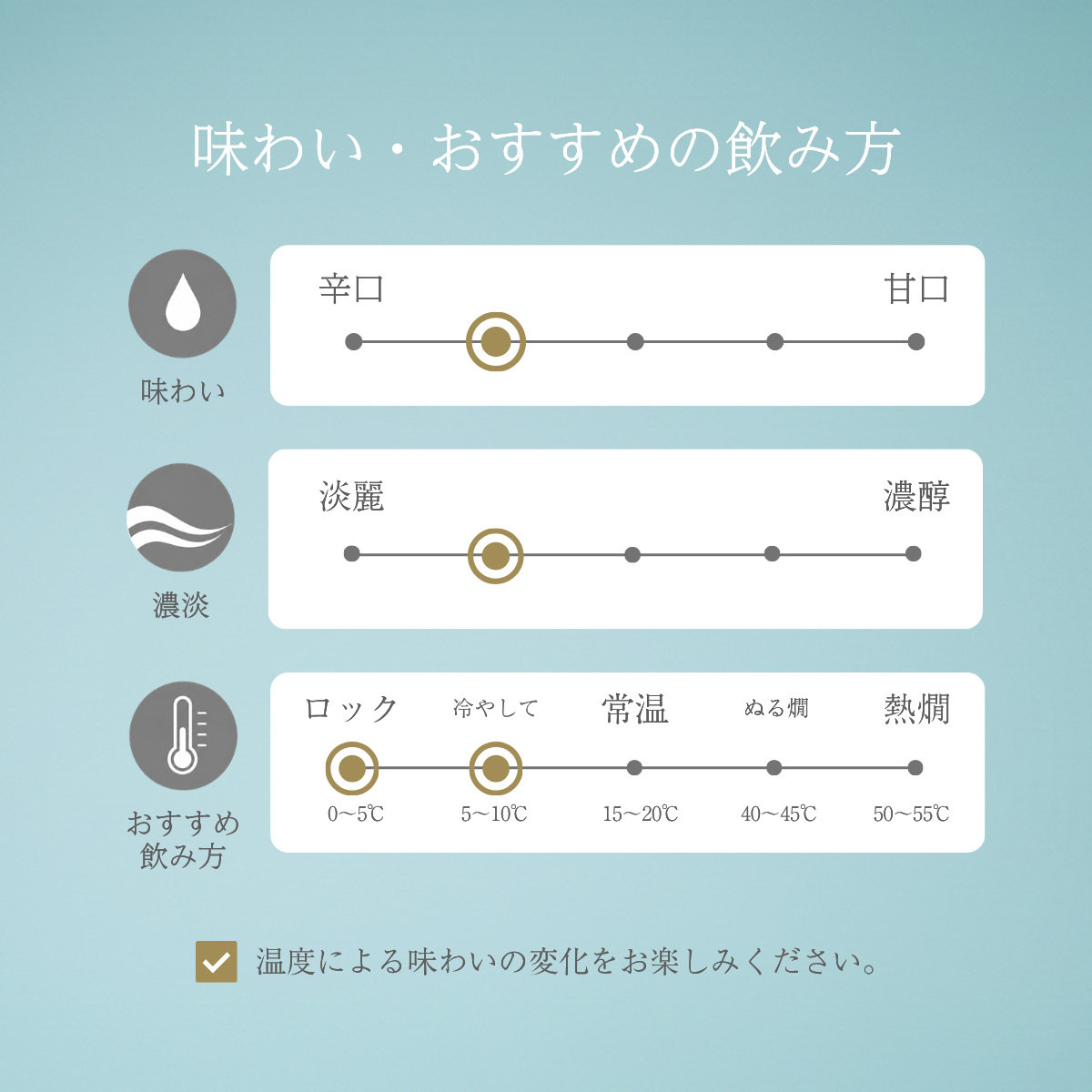 磐梯しぼり(純米吟醸生原酒) 720ml