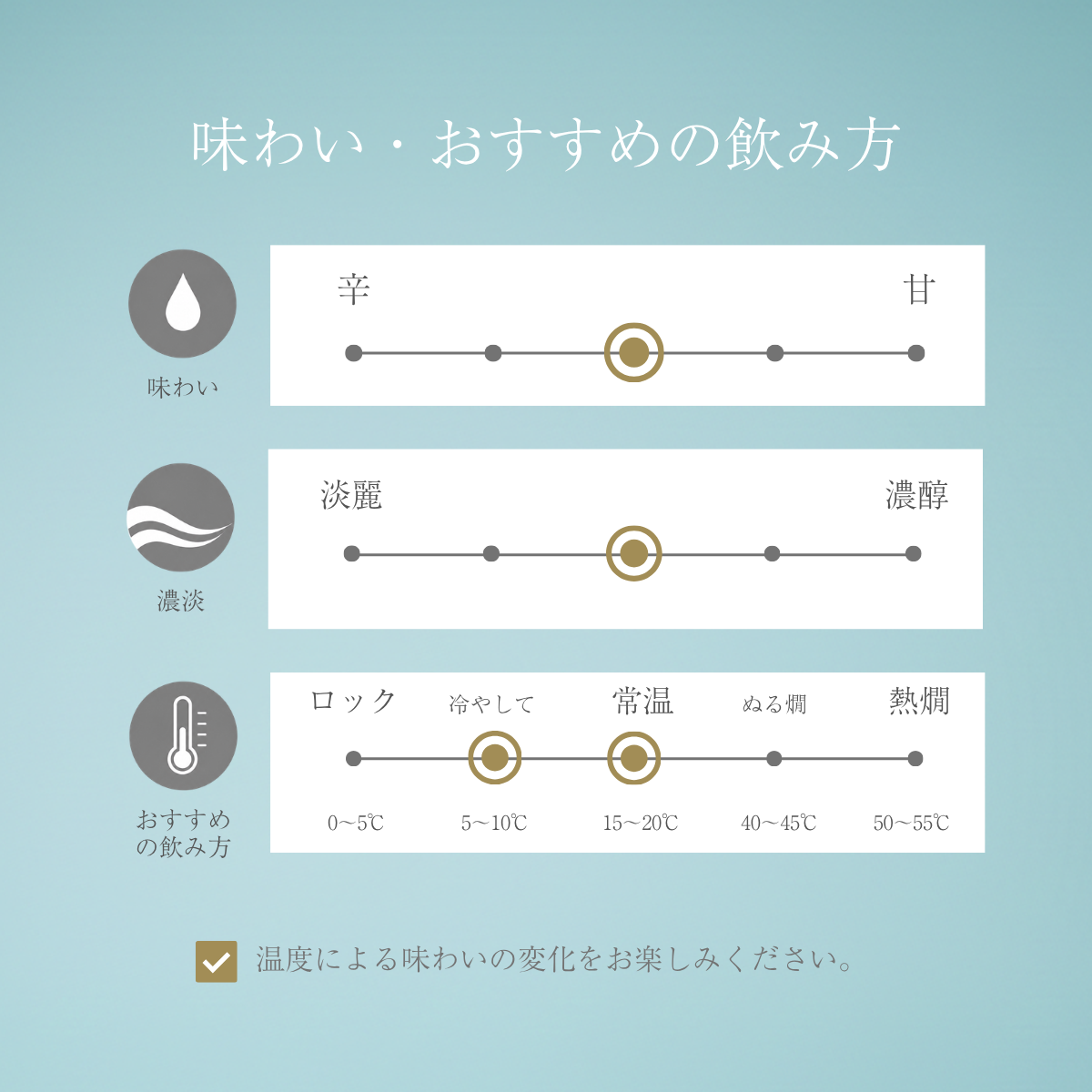 味わい　純米吟醸