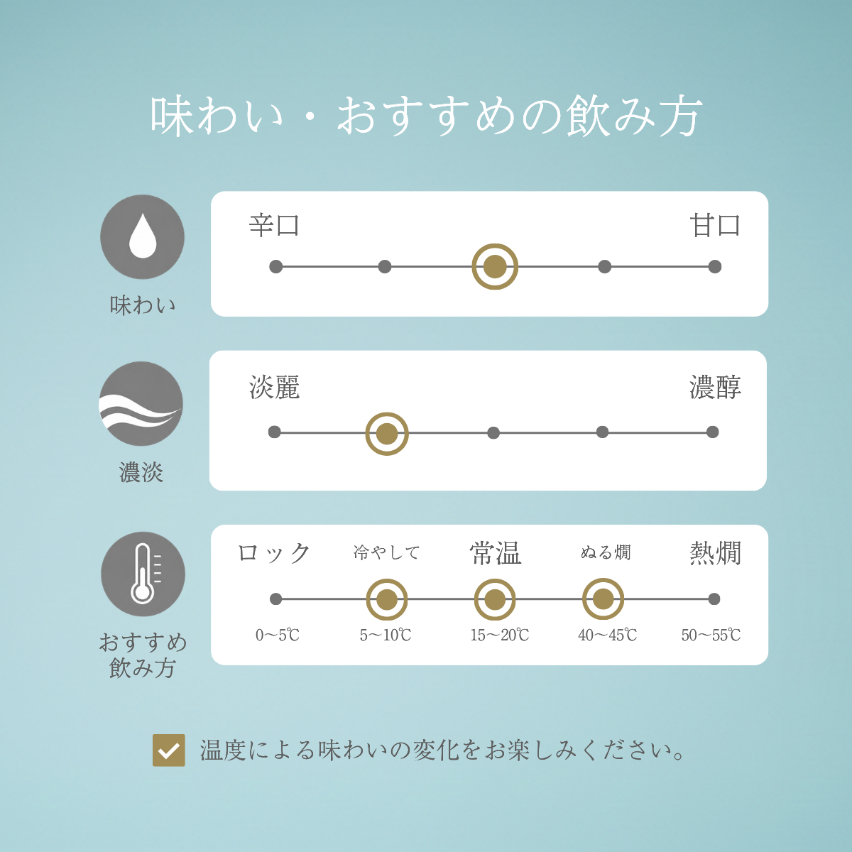 味わい　榮川純米酒