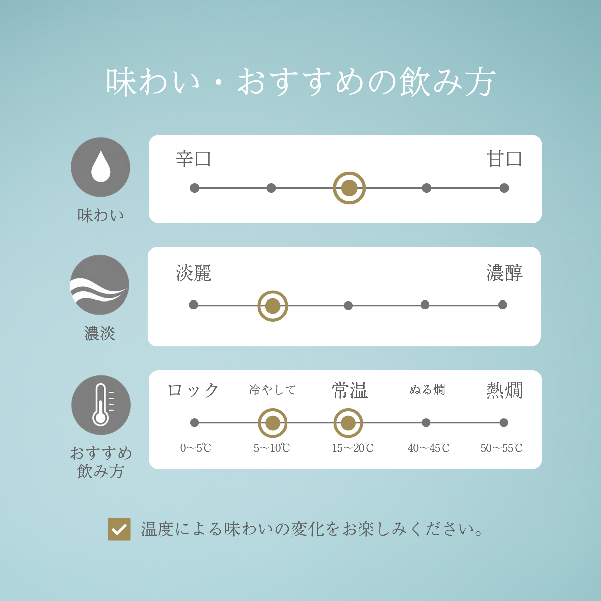味わい　榮川純米吟醸GoBeyond