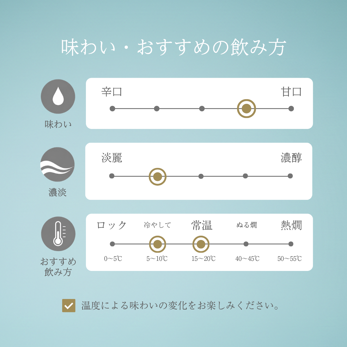 味わい　榮四郎純米大吟醸