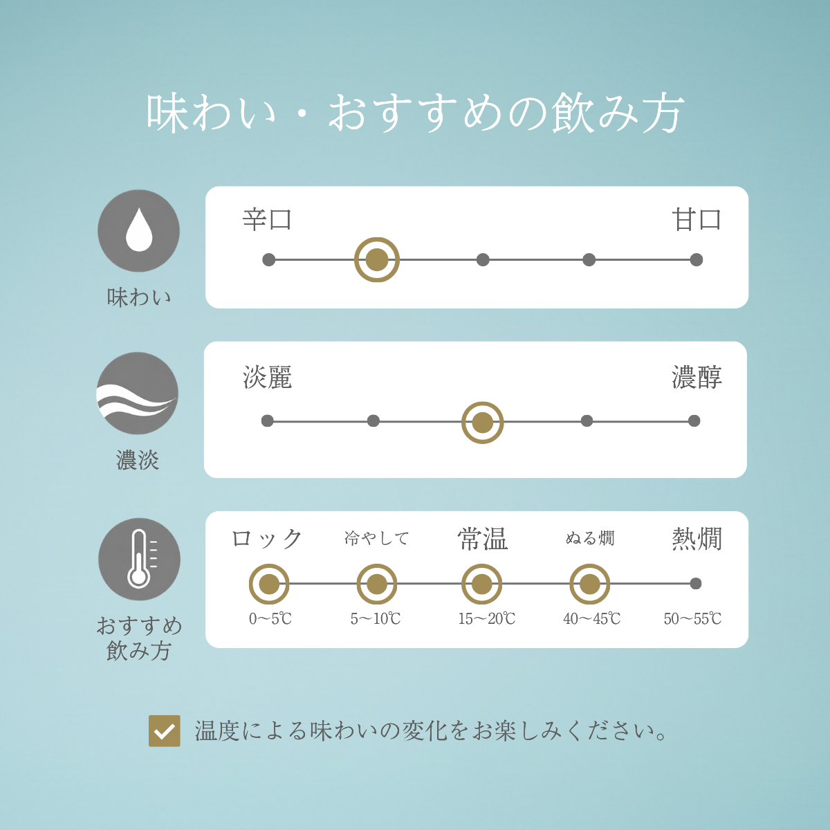 味わい　特別純米酒